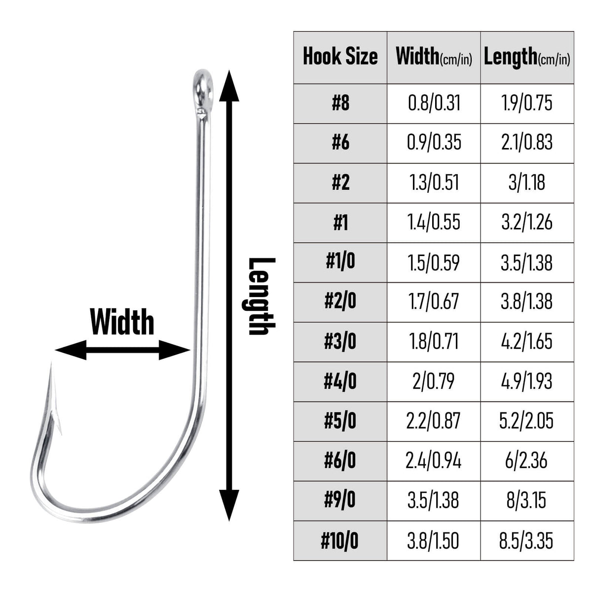 Dr.Fish O'Shaughnessy Forged Fishing Hooks #8-#10/0