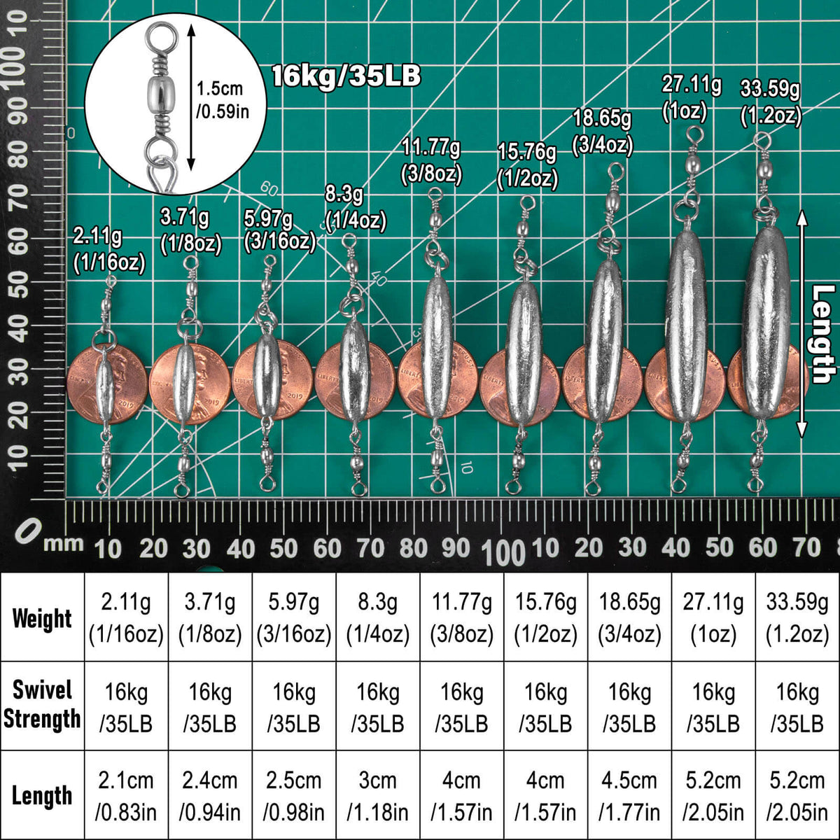 Dr.Fish 10pcs Inline Trolling Sinkers with Double Swivel 1/16oz-1.2oz