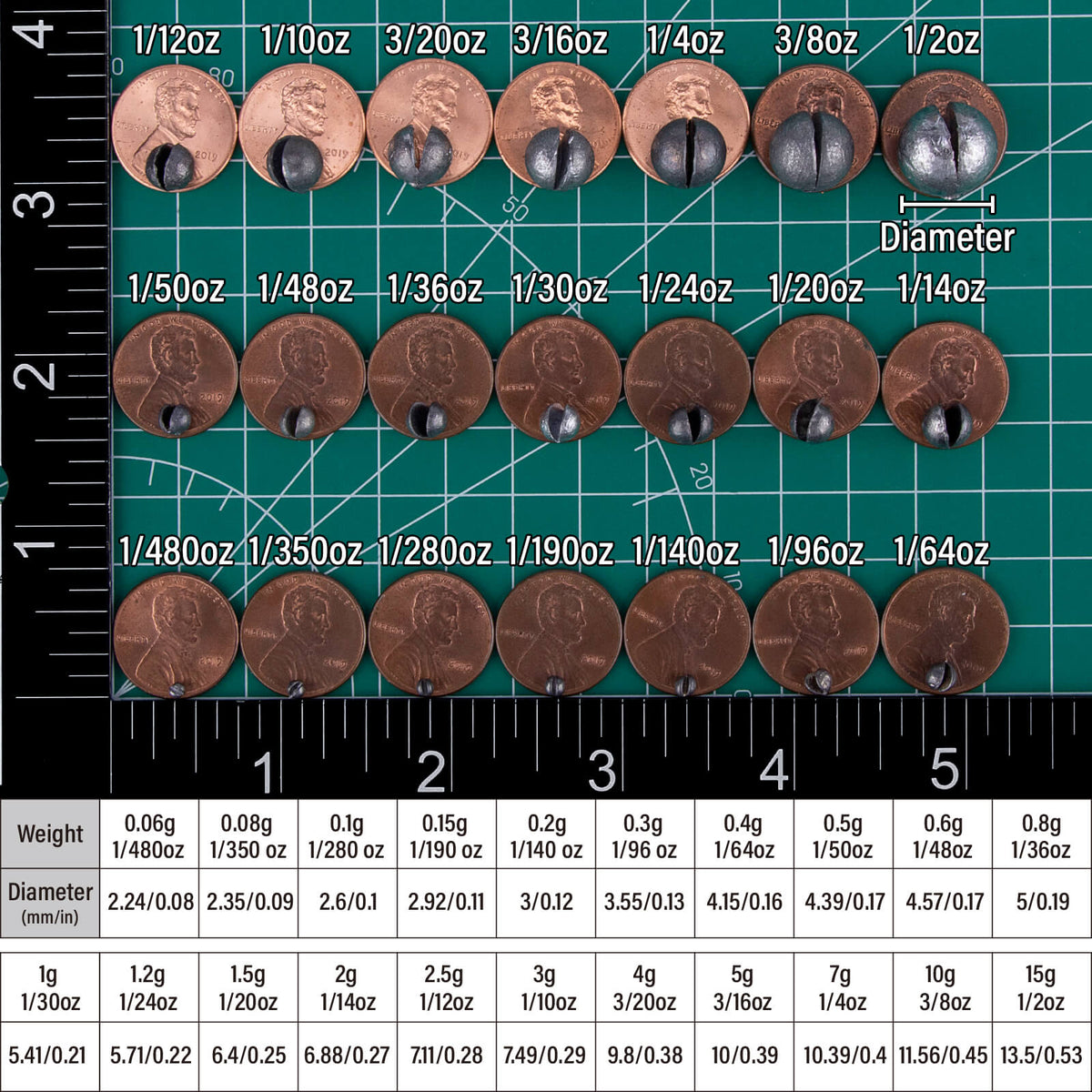 Dr.Fish 100pcs Round Split Shot Fishing Weights 1/480oz-1/2oz