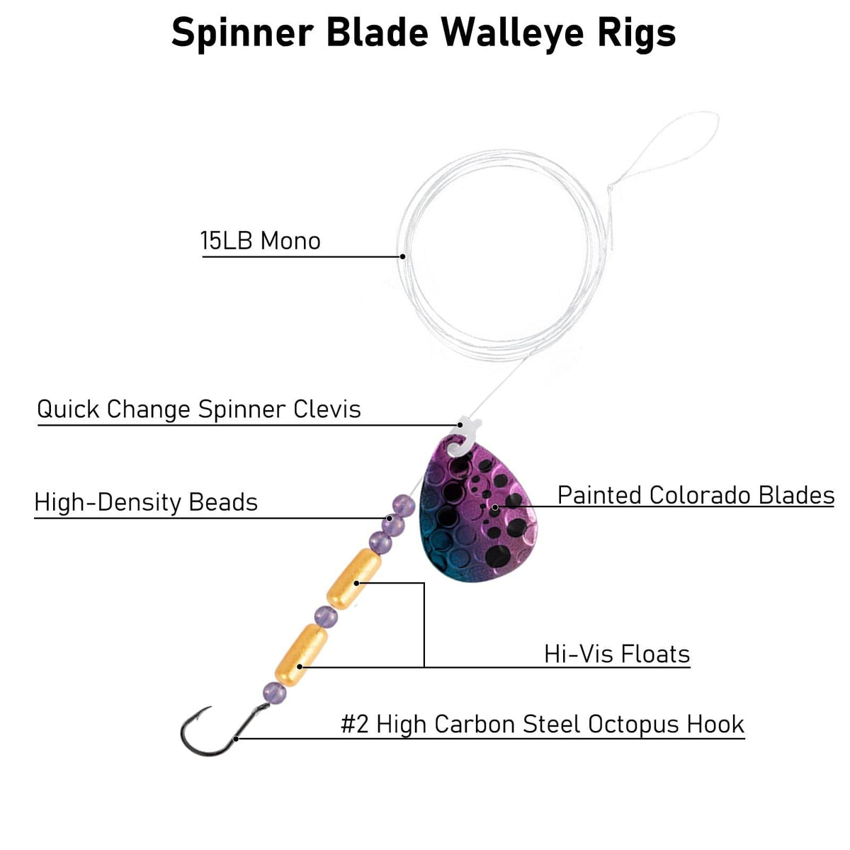 Dr. Fish 10pcs Spinner Rig Kit - Dr.Fish Tackles