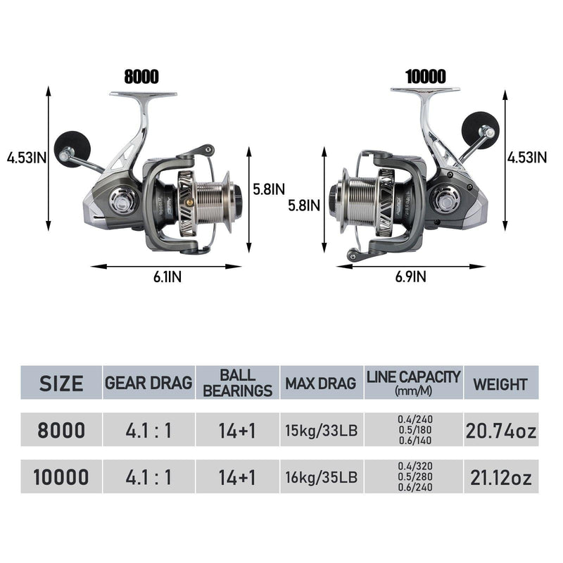 Dr.Fish JS Spinning Reel 8000/10000 - Dr.Fish Tackles