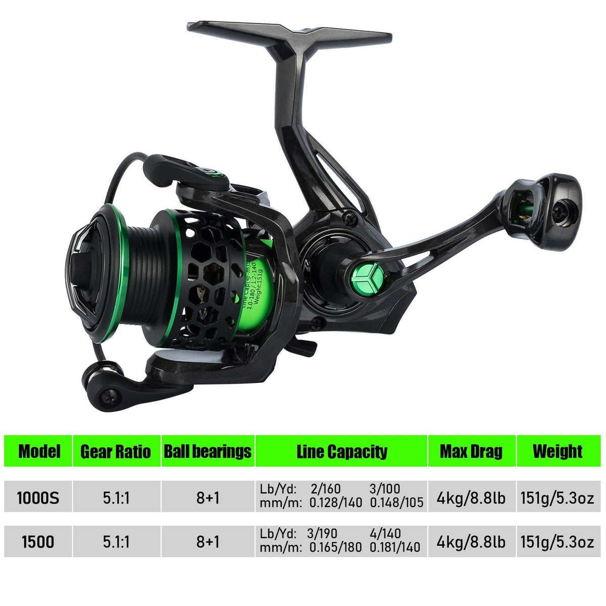 Dr.Fish YOLO Spinning Reel 1000/1500 - Dr.Fish Tackles