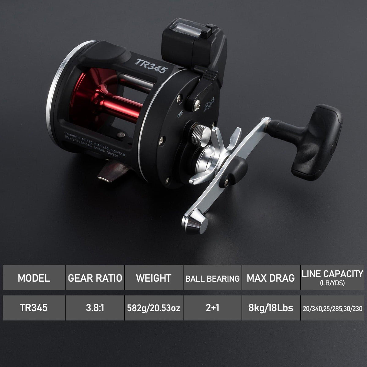 Dr.Fish Baitcasting Reels with Line Counter (2+1 BBS,18LB MAX Drag) - Dr.Fish Tackles