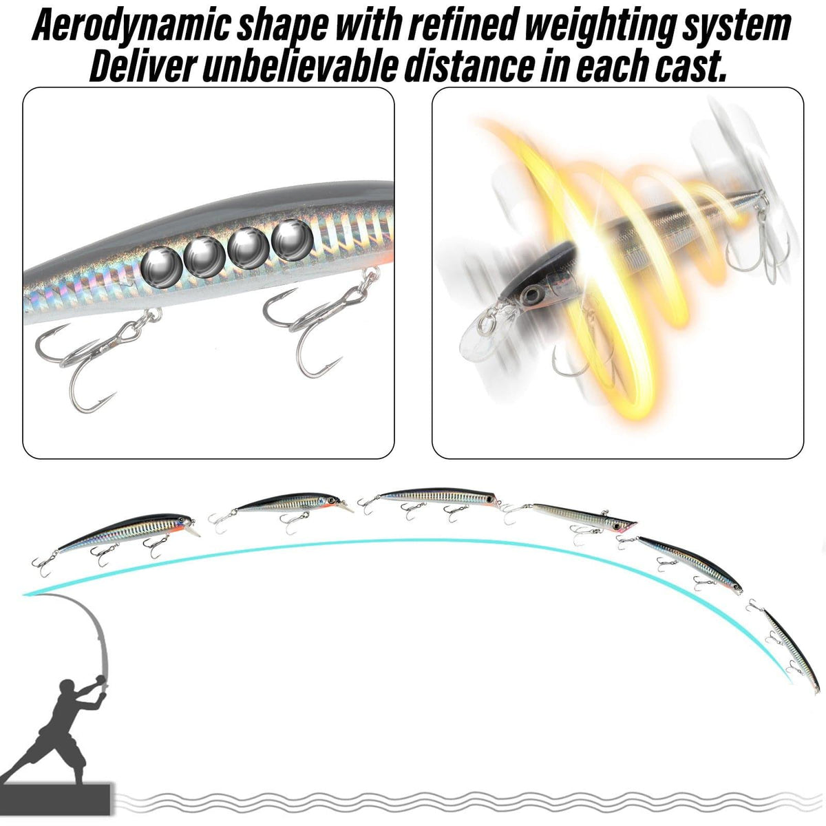 Dr.Fish 6pcs Minnow Lures Kit - Dr.Fish Tackles