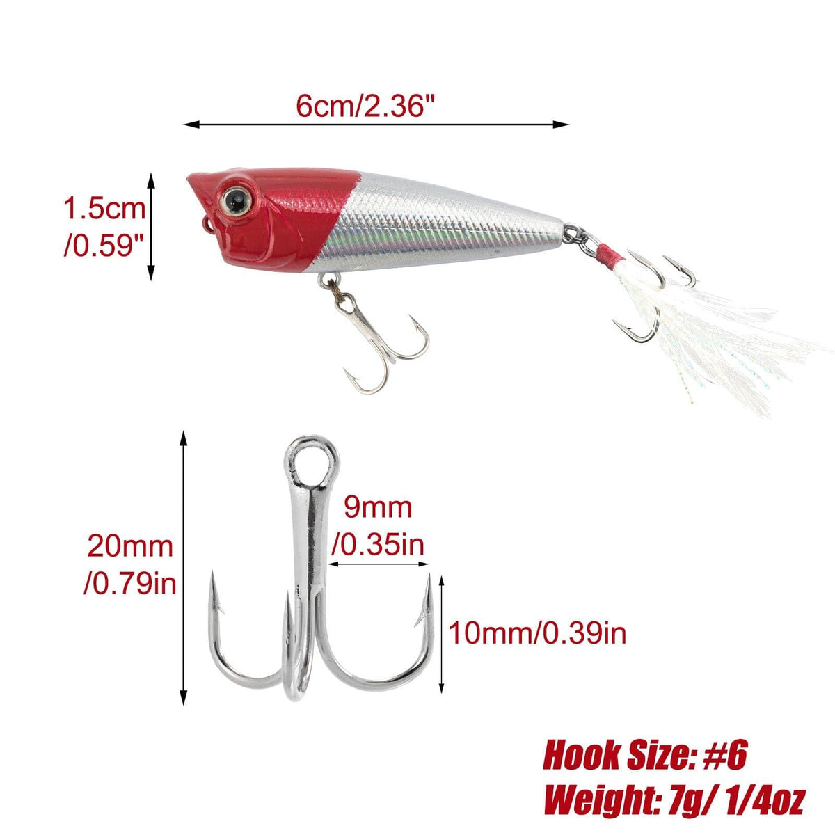 Dr.FisH 5pcs Topwater Popper Lures Kit - Dr.Fish Tackles