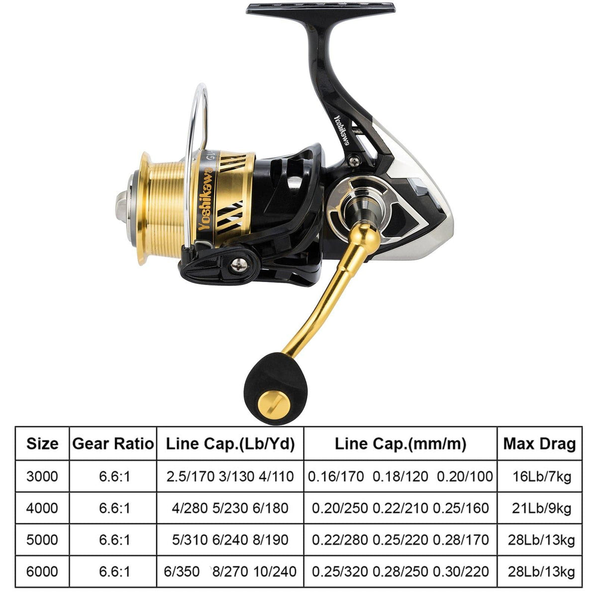Yoshikawa Saltwater Spinning Reel 3000-6000 - Dr.Fish Tackles