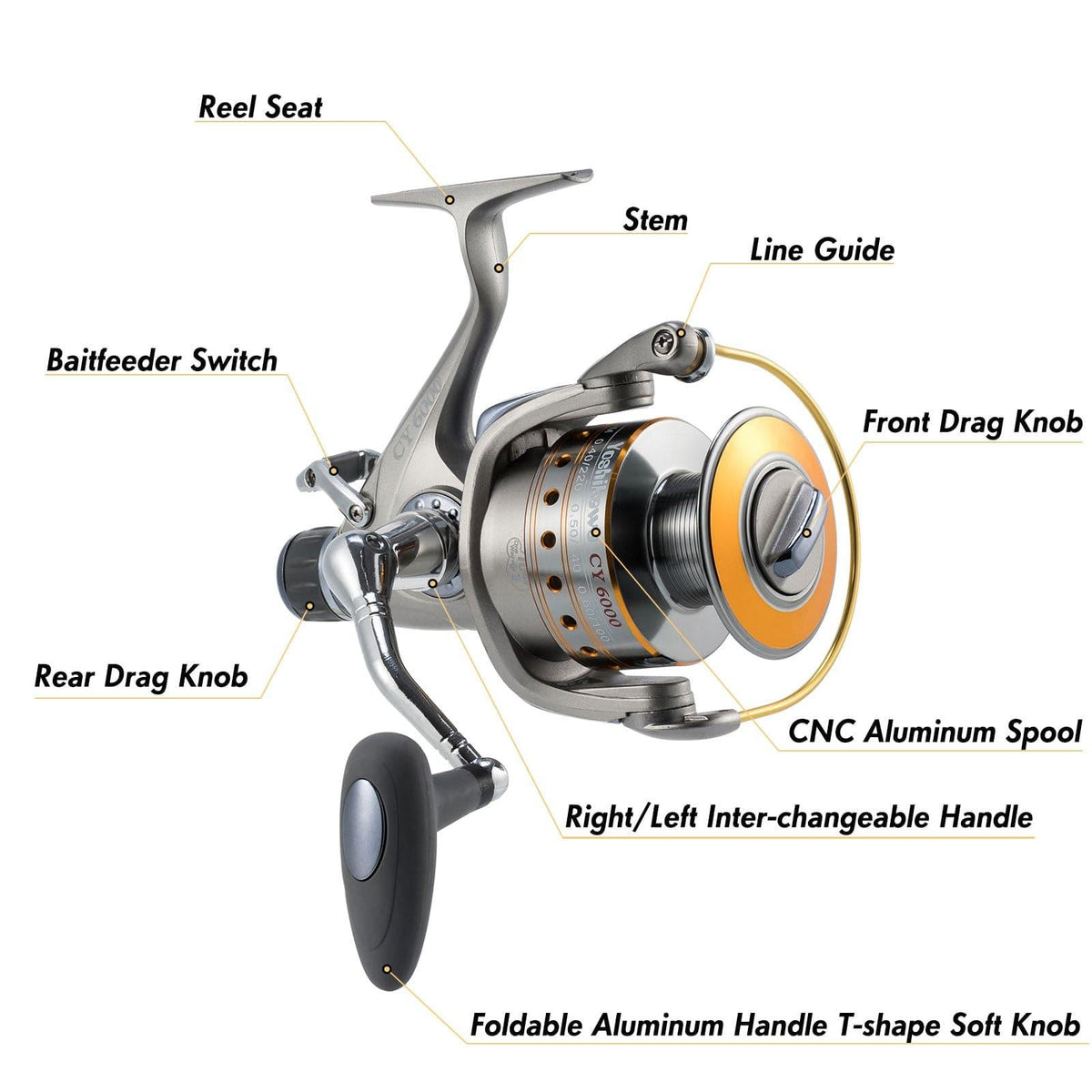 CY Baitfeeder Spinning Reel 3000-6000 - Dr.Fish Tackles
