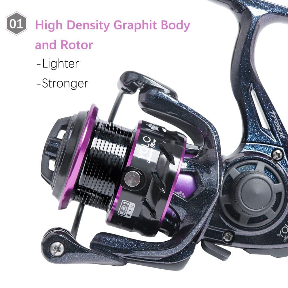 Dr.Fish Trout Spinning Reel 1000-2500 - Dr.Fish Tackles