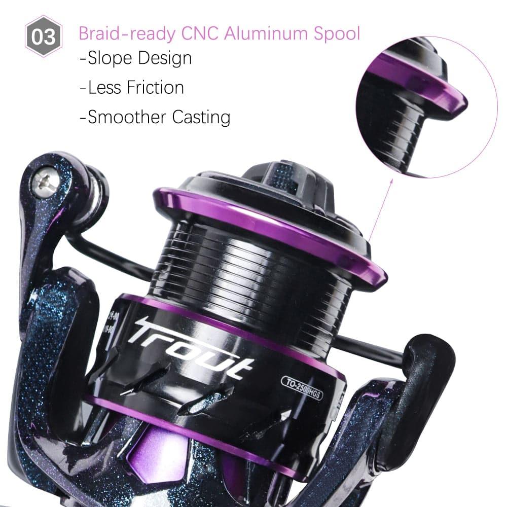 Dr.Fish Trout Spinning Reel 1000-2500 - Dr.Fish Tackles