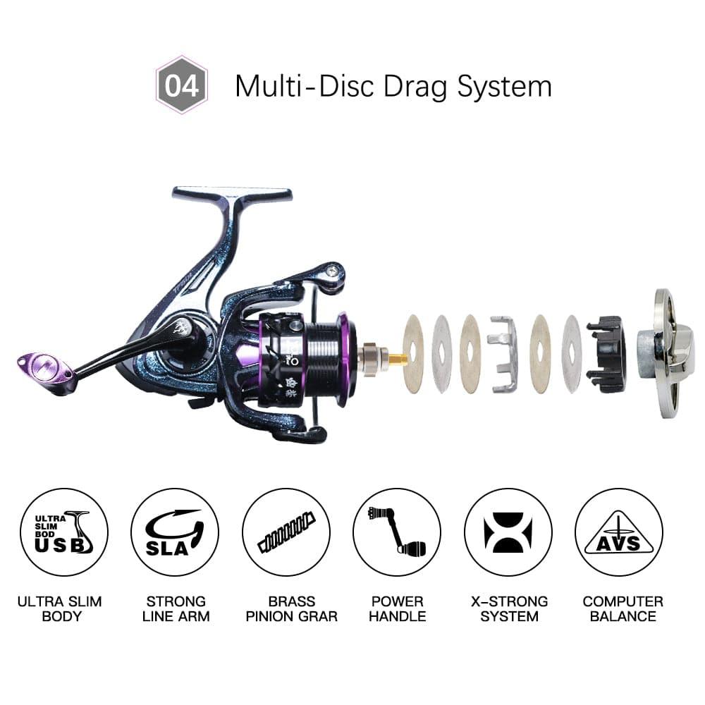 Dr.Fish Trout Spinning Reel 1000-2500 - Dr.Fish Tackles
