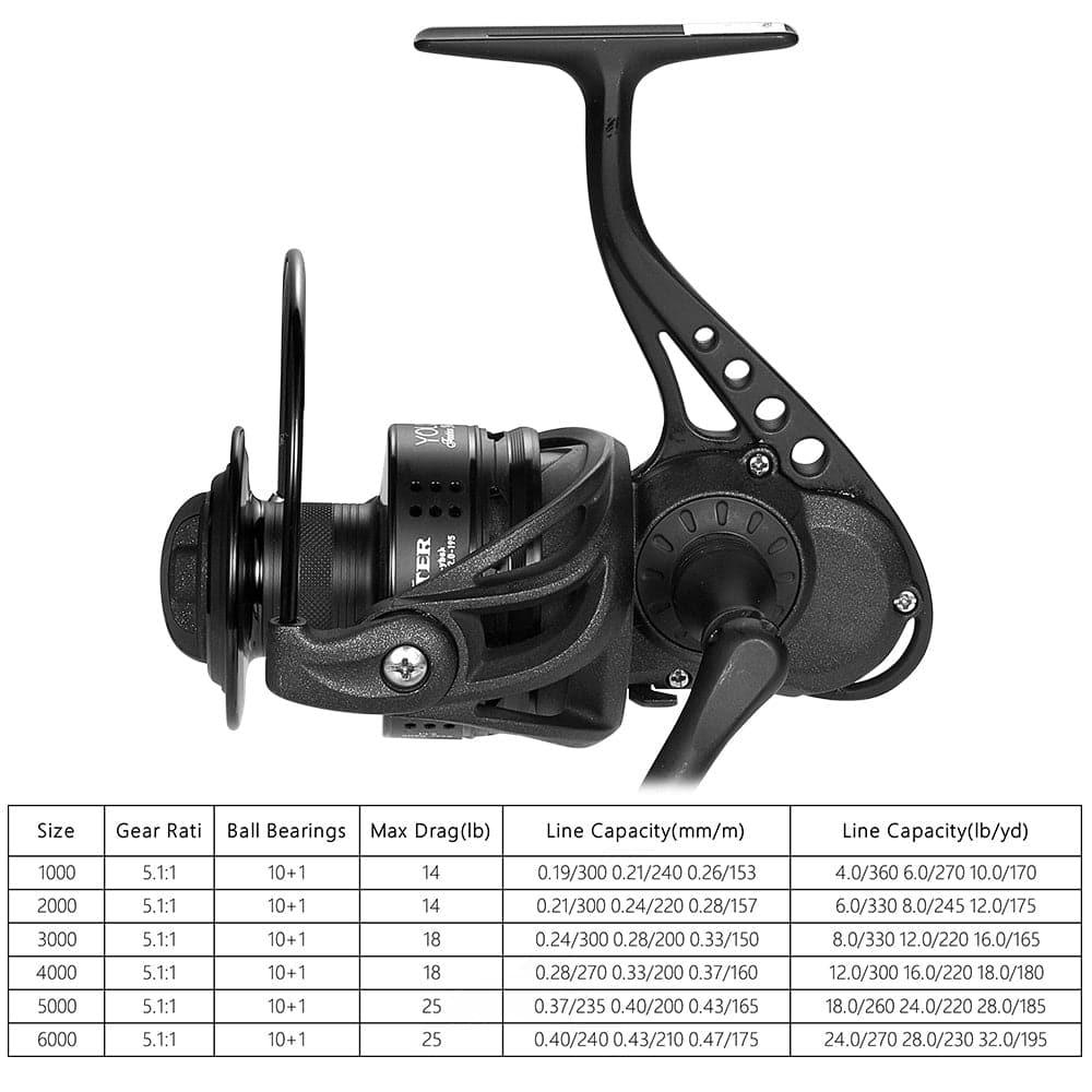 FIGHTER Freshwater Spinning Reel 1000/6000 - Dr.Fish Tackles